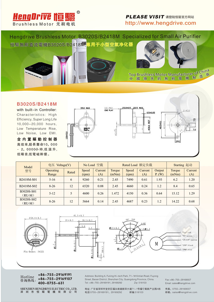 Brushless dc motor specialized for Small Air Purifier